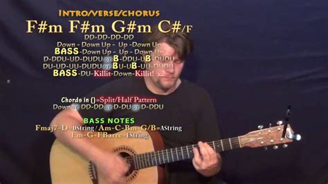 timmy turner guitar|Desiigner Chords & Tabs .